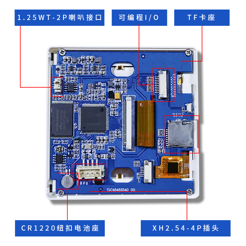 旗舰系列，顶级配置